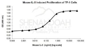 Mouse recombinant IL-5 (from <i>E. coli</i>)