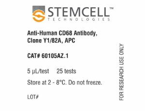 Anti-human CD68 antibody, spectrum Y1/82A, APC