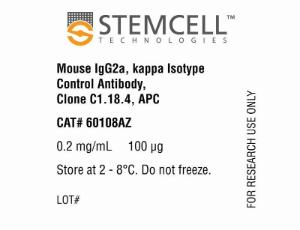 Mouse IgG2a, kappa Isotype control antibody, spectrum C1.18.4, APC