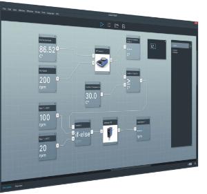 Labworldsoft 6