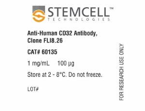 Anti-human CD32 antibody, spectrum FLI8.26