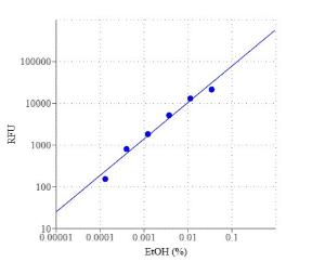 Amplite/trade ethan 40001