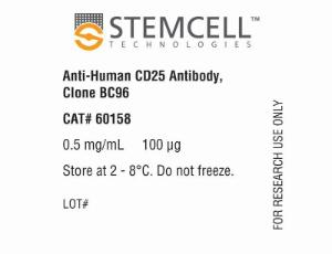 Anti-human CD25 antibody, spectrum BC96