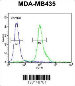 Anti-MYCT1 Rabbit Polyclonal Antibody (Biotin)