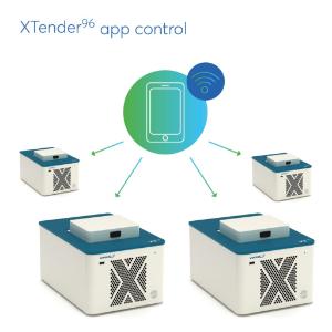 Thermal cycler, XT<sup>96</sup>