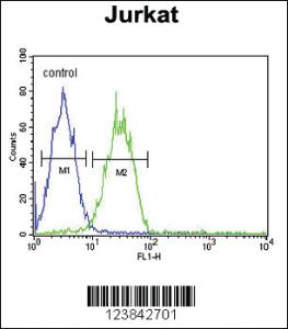 Anti-ARGLU1 Rabbit Polyclonal Antibody