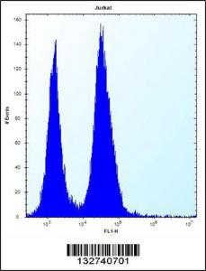 Anti-SSR2 Rabbit Polyclonal Antibody (AP (Alkaline Phosphatase))