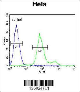 Anti-SUMF1 Rabbit Polyclonal Antibody (Biotin)